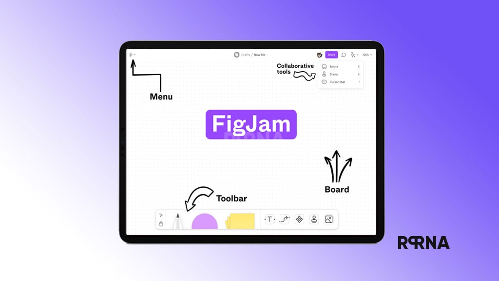 Apple FigJam app for iPad