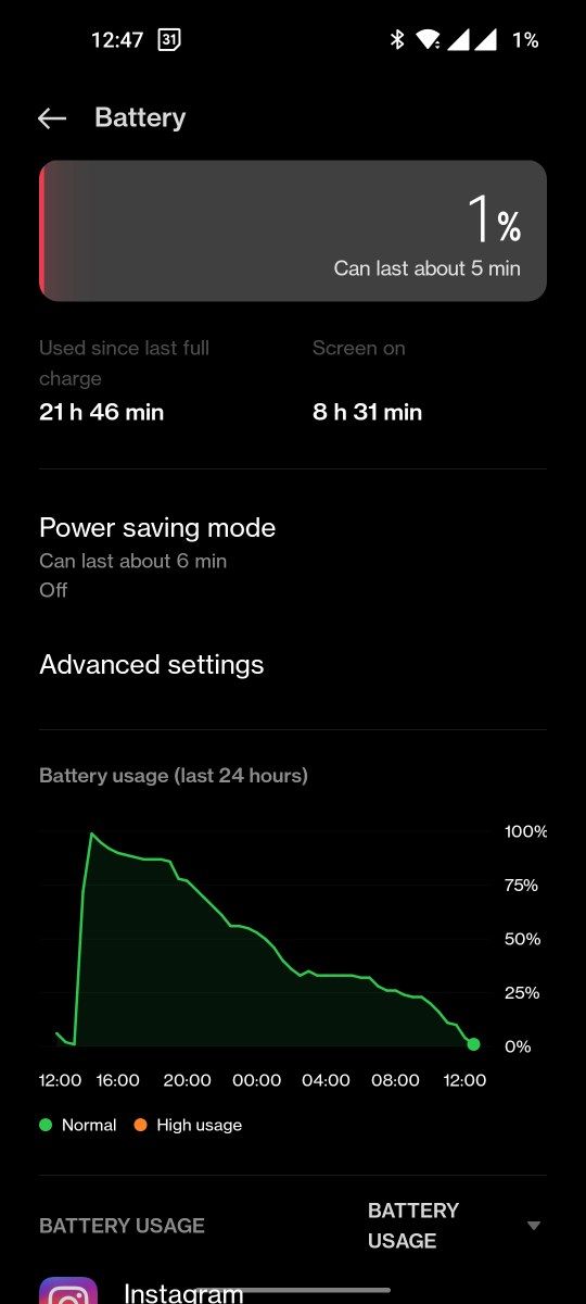 OnePlus Nord 2T Battery