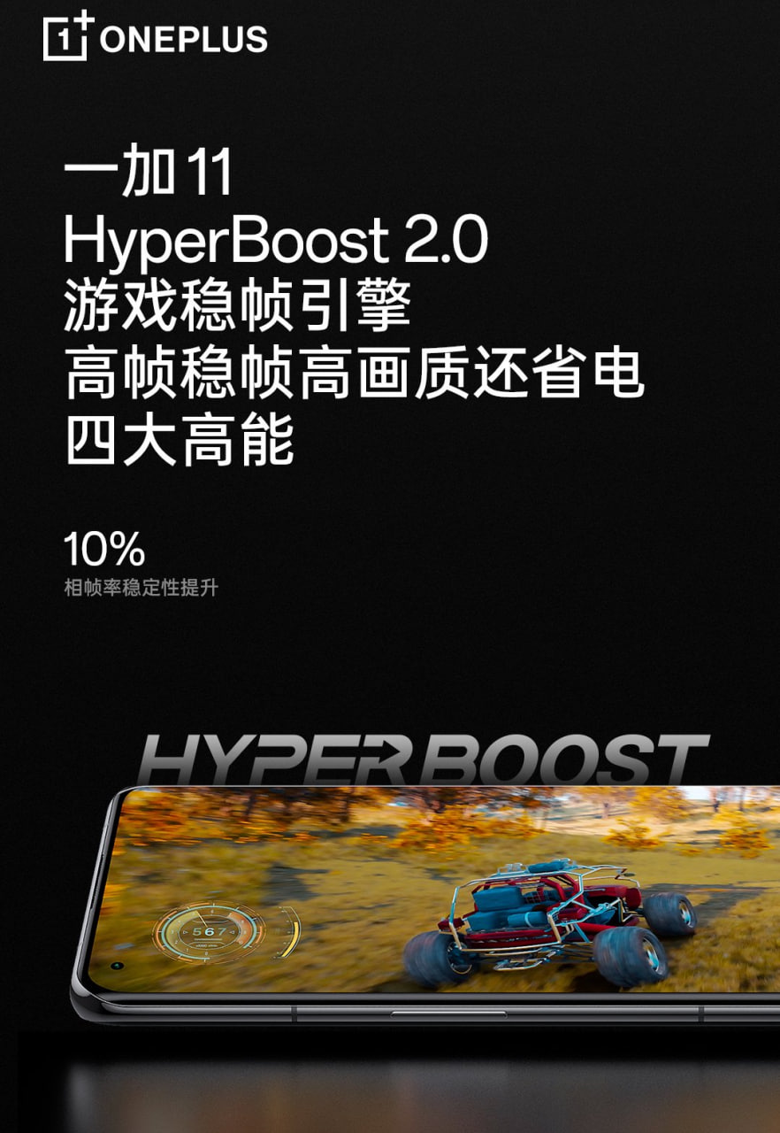 OnePlus 11 HyperBoost 2.0 game engine offers power-saving facility