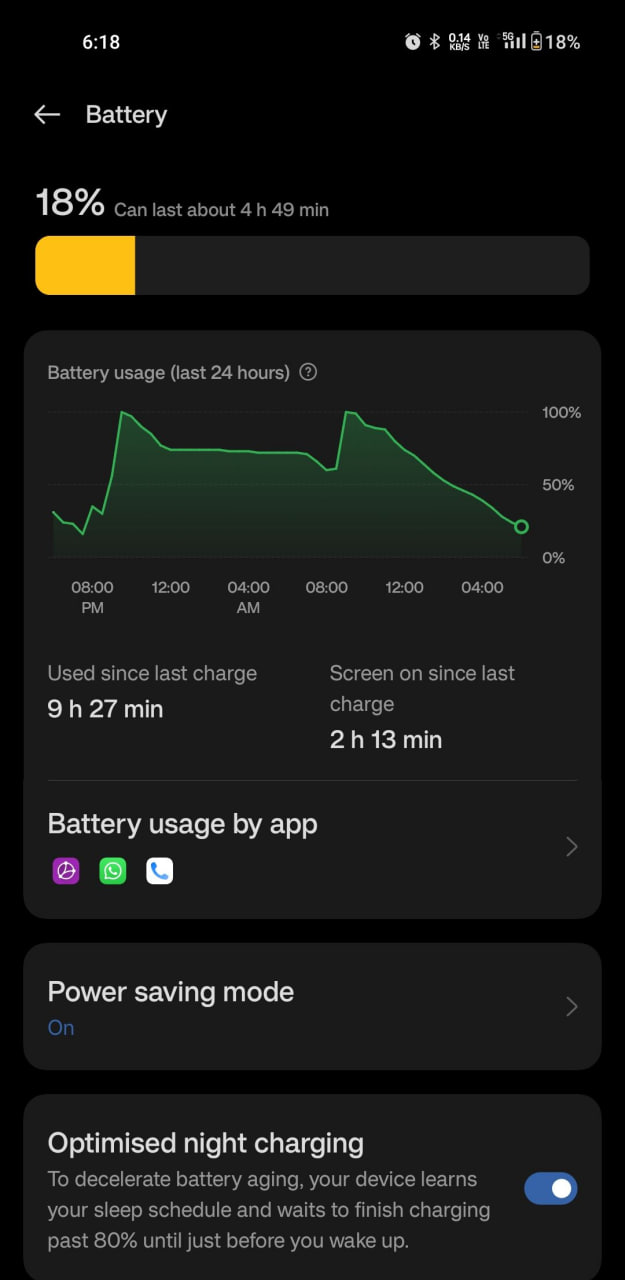 OnePlus 9RT battery F.13 update