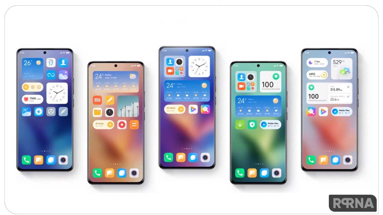 Xiaomi MIUI 14 global features devices