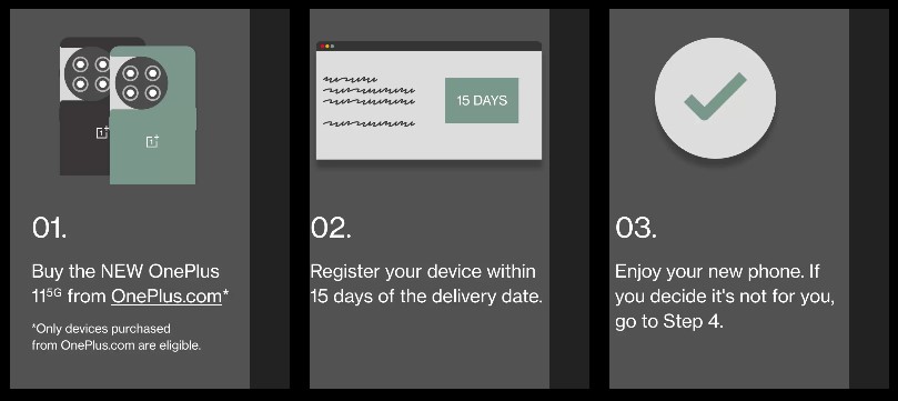 OnePlus 11 100-day return policy