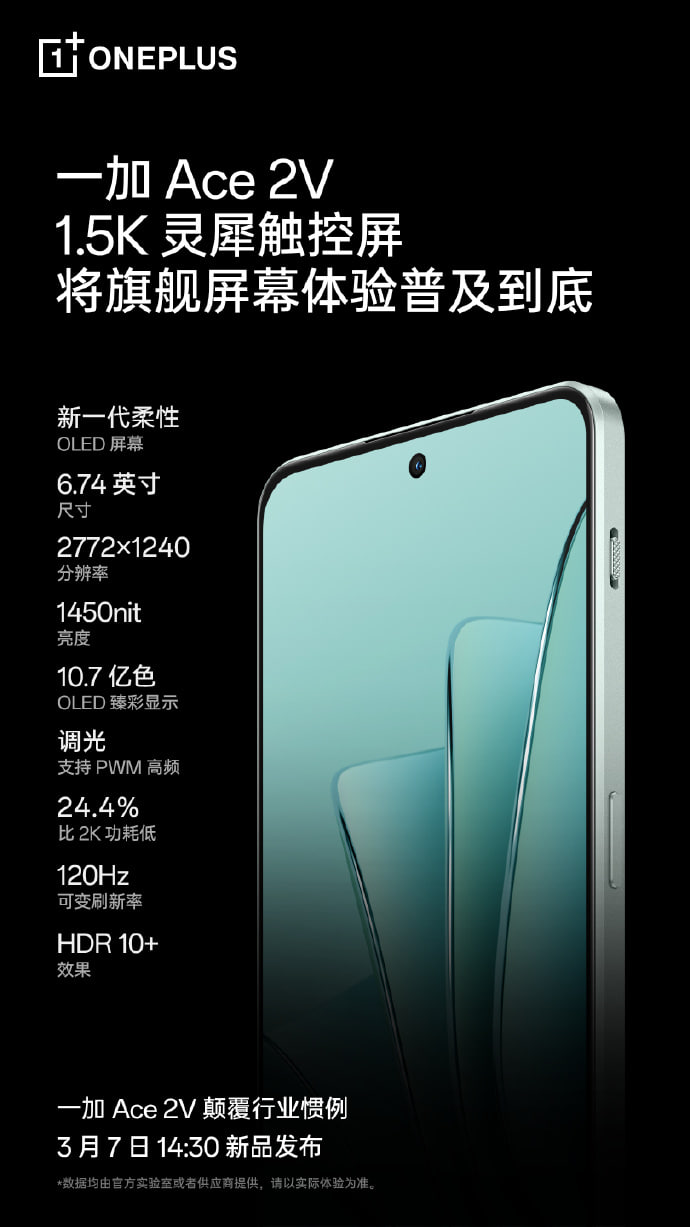 OnePlus Ace 2V Nord 3 display specs