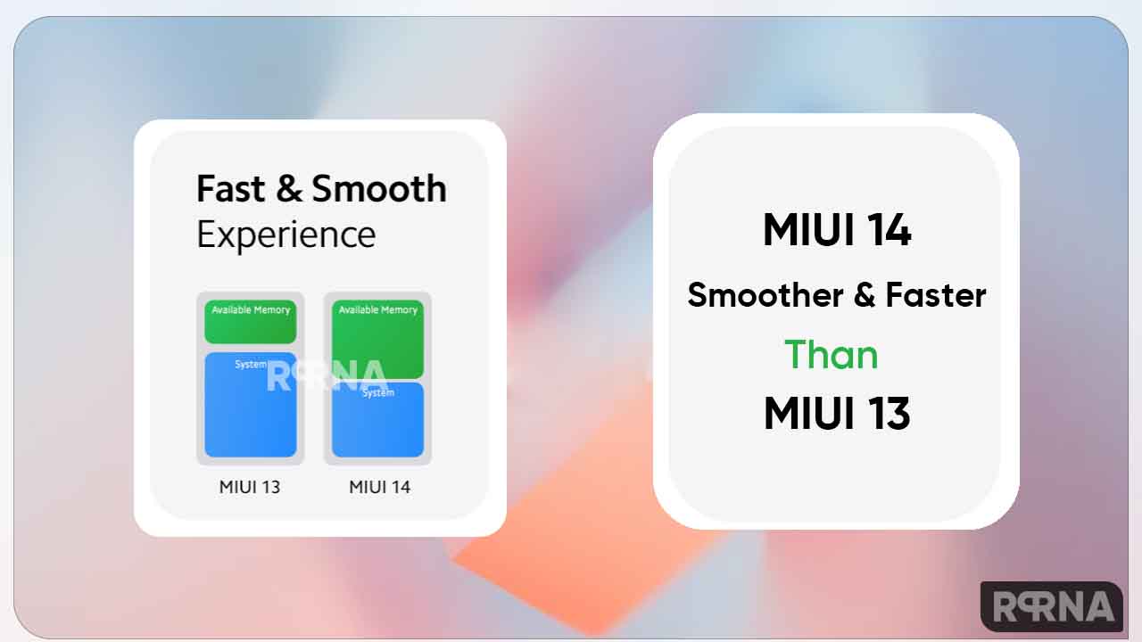MIUI 14 smoother version
