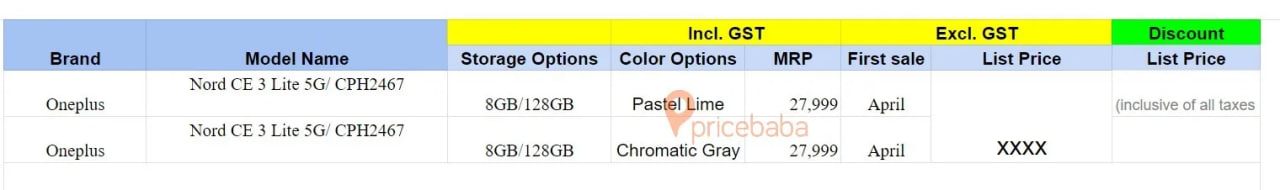OnePlus Nord CE 3 Lite price