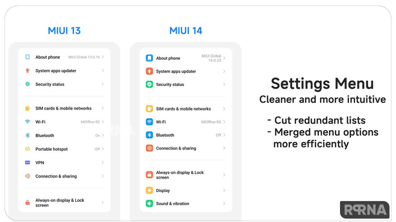 Xiaomi MIUI 14 Settings menu