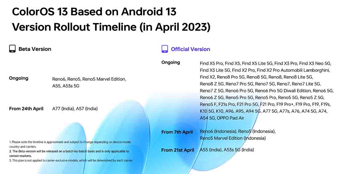 Oppo Android 13 April 2023