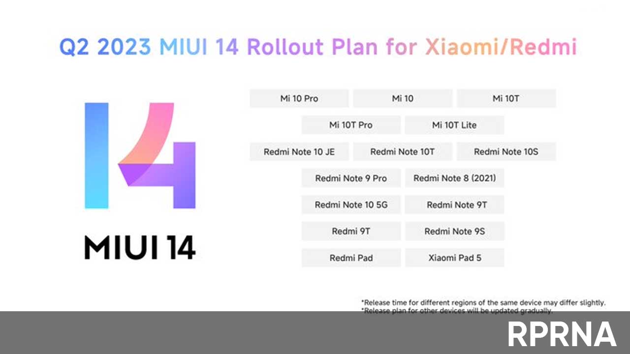 Xiaomi MIUI 14 rollout plan Q2