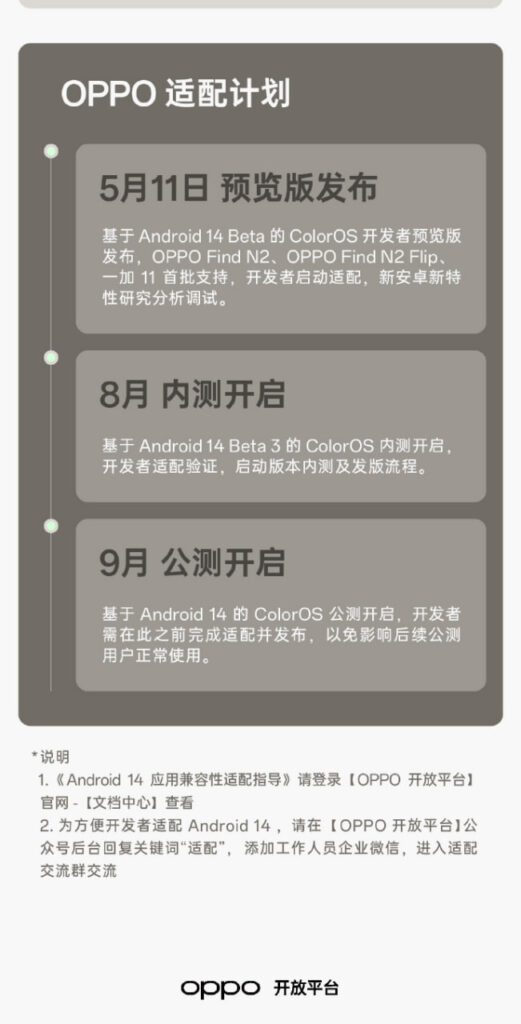 ColorOS 14 (Android 14) beta roadmap - RPRNA