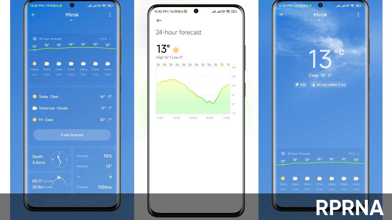 Xiaomi Weather May 2023 update