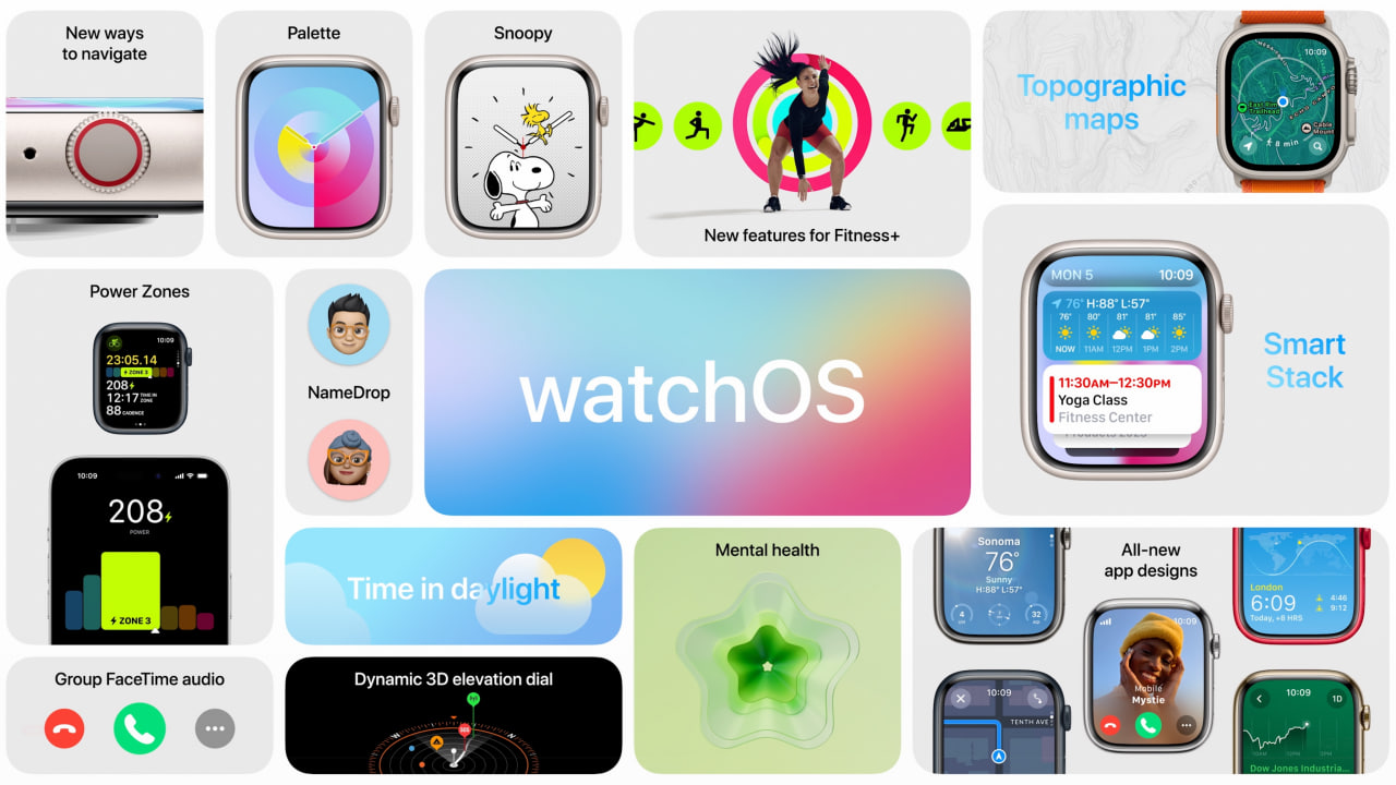 Apple watchOS 10 UI features