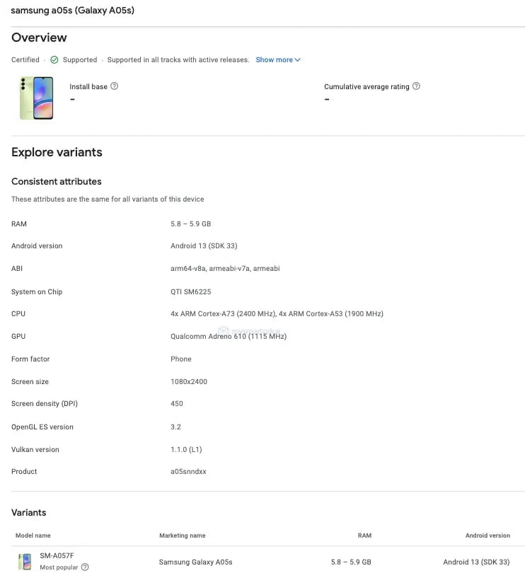  Samsung Galaxy A05s specifications