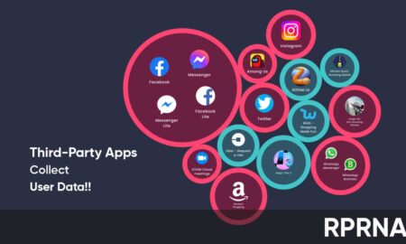 Third-party apps user data