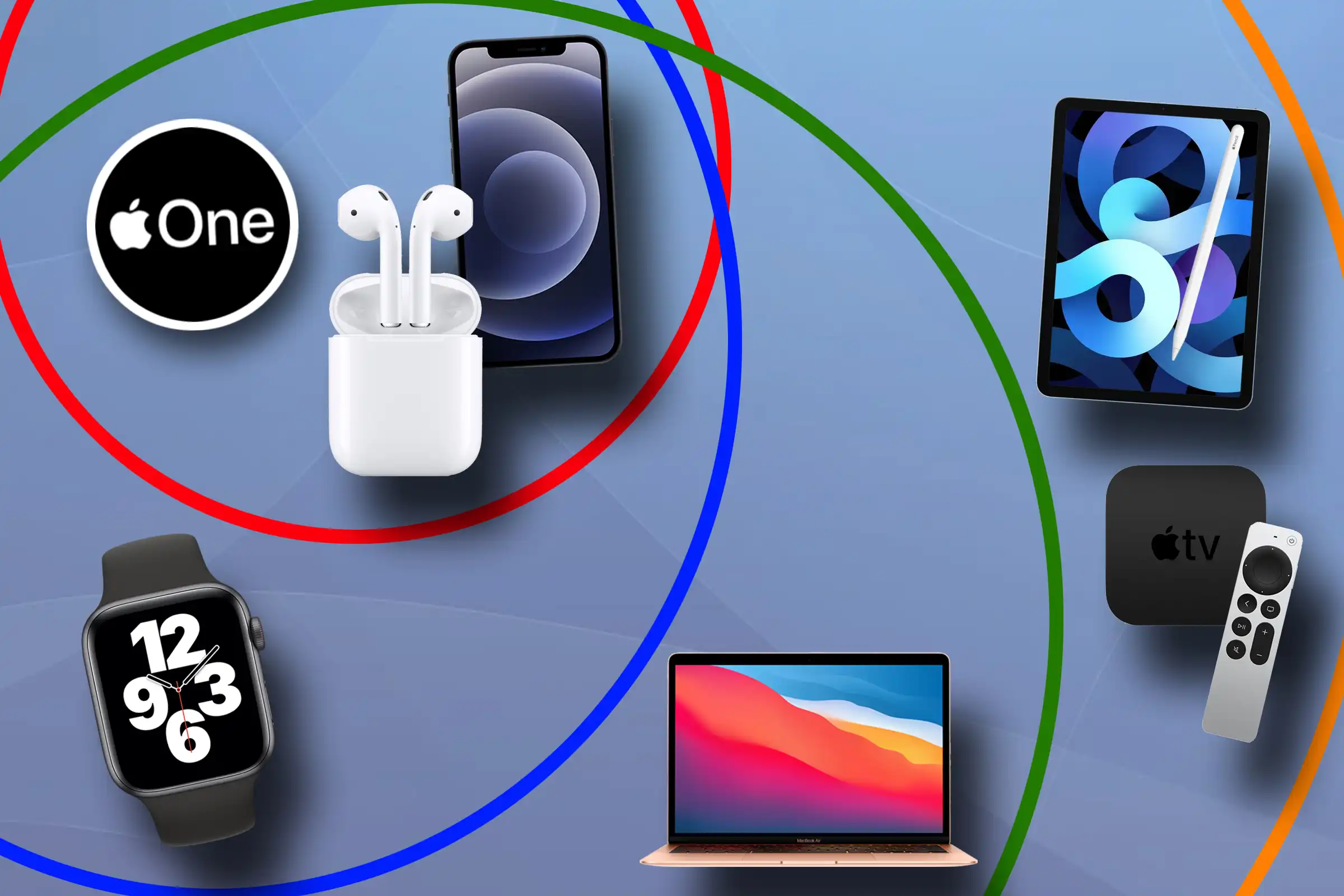 Apple’s Global Reach: Over 2.35 billion devices now active